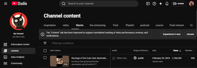 English translation of the original Chinese YouTube Studio record showing a selected Cat Story Park Short with 1,766,250 views