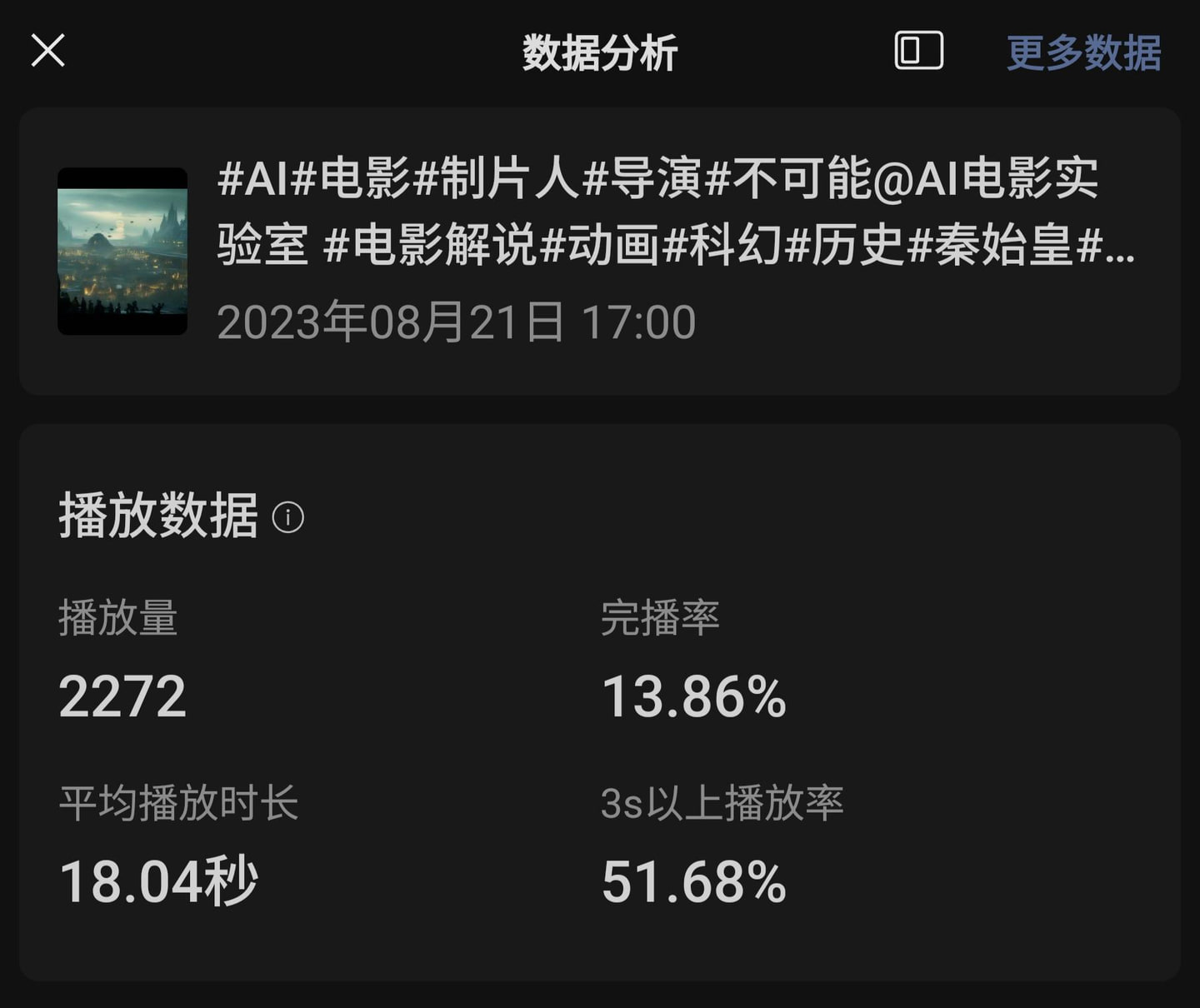 English translation of the original Chinese WeChat Channels analytics record for Emperor’s Odyssey: Galaxy Rebirth